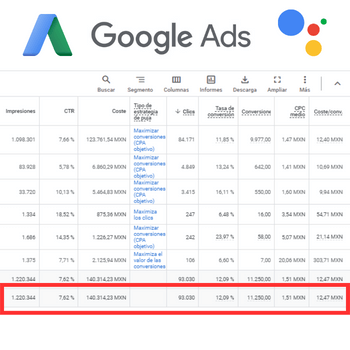 google ads (1)